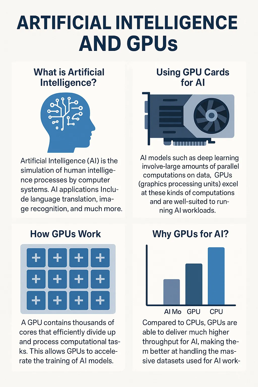 Power Your AI: Scalable GPU Infrastructure for Next-Gen Intelligence-q9